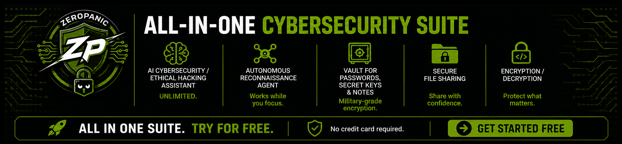ZeroPanic - All-in-One Cybersecurity Suite. Try for free at zeropanic.org